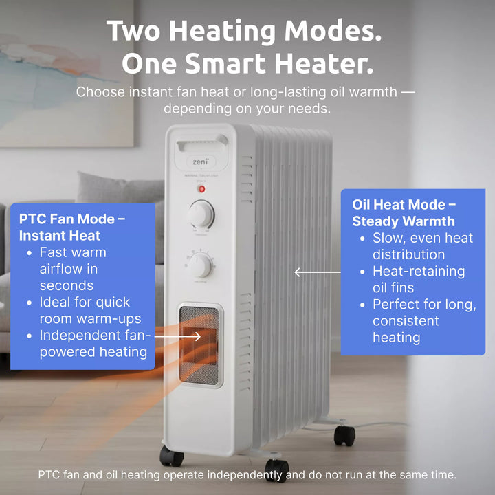 ZO/100 — Zeni HeatCore™ 11-Fin Hybrid Oil Radiator + PTC Fan