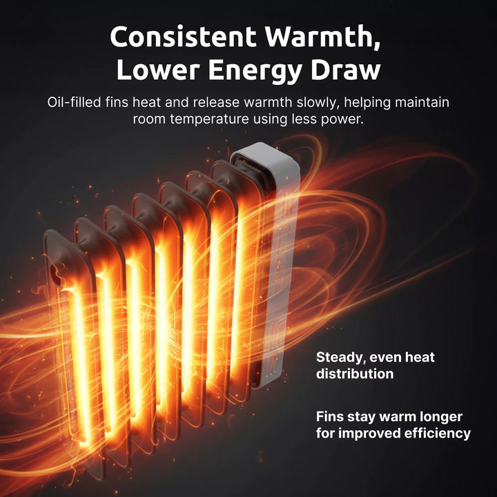 ZO/102 — Zeni HeatCore™ Digital Oil Radiator with Remote + ECO Mode