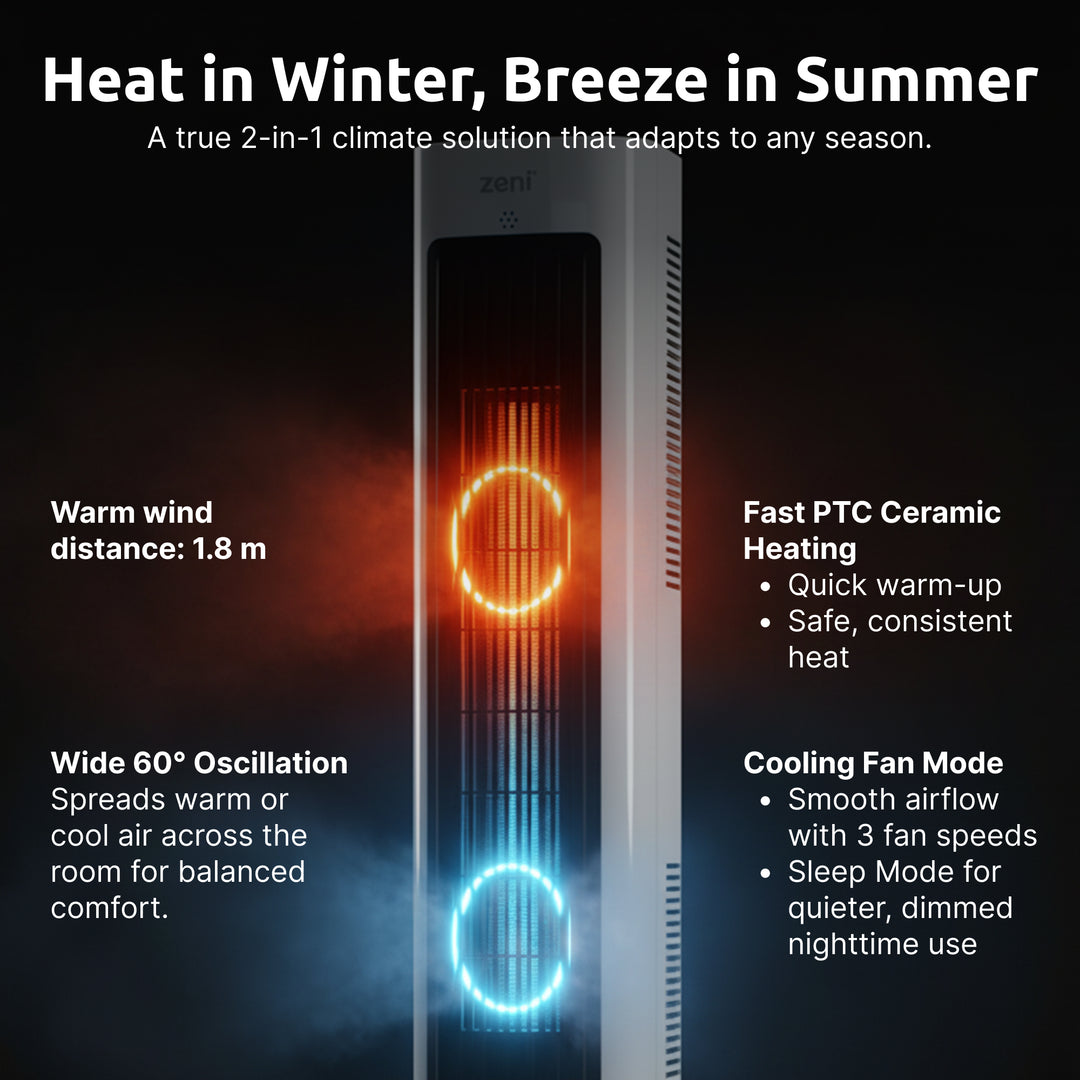 ZH/201 — Zeni All-Season™ Tower 2200W (Heater + Fan Combo)