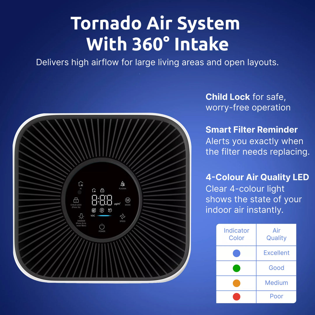 ZA/550 — Zeni PureAir™ 550 AI Purifier (Large)