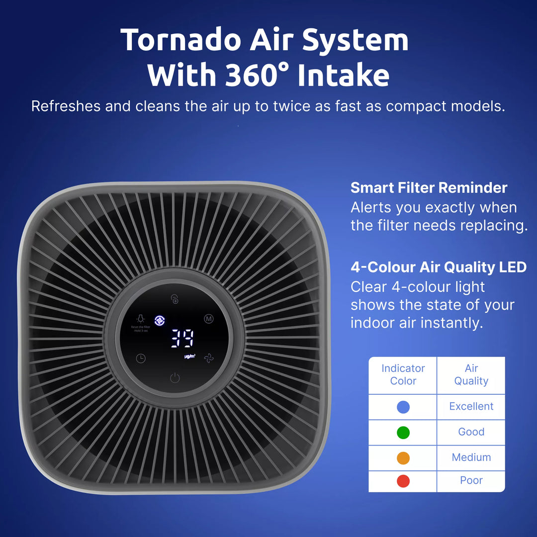 ZA/400 — Zeni PureAir™ 400 Smart HEPA 13 Purifier (Medium)