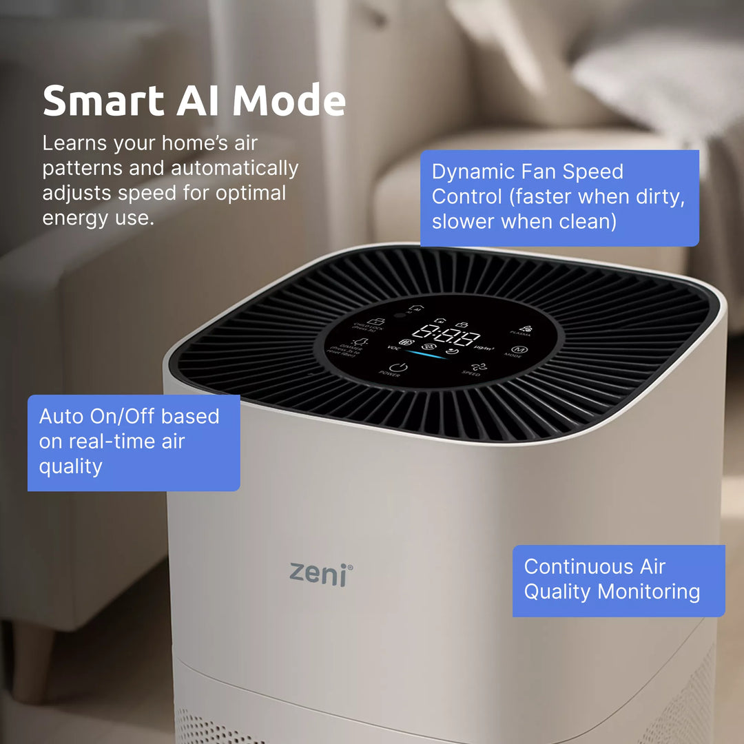 ZA/550 — Zeni PureAir™ 550 AI Purifier (Large)