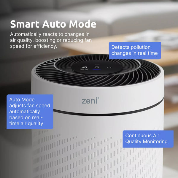 Relevant product image