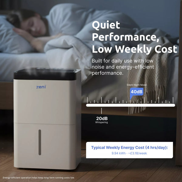 Relevant product image