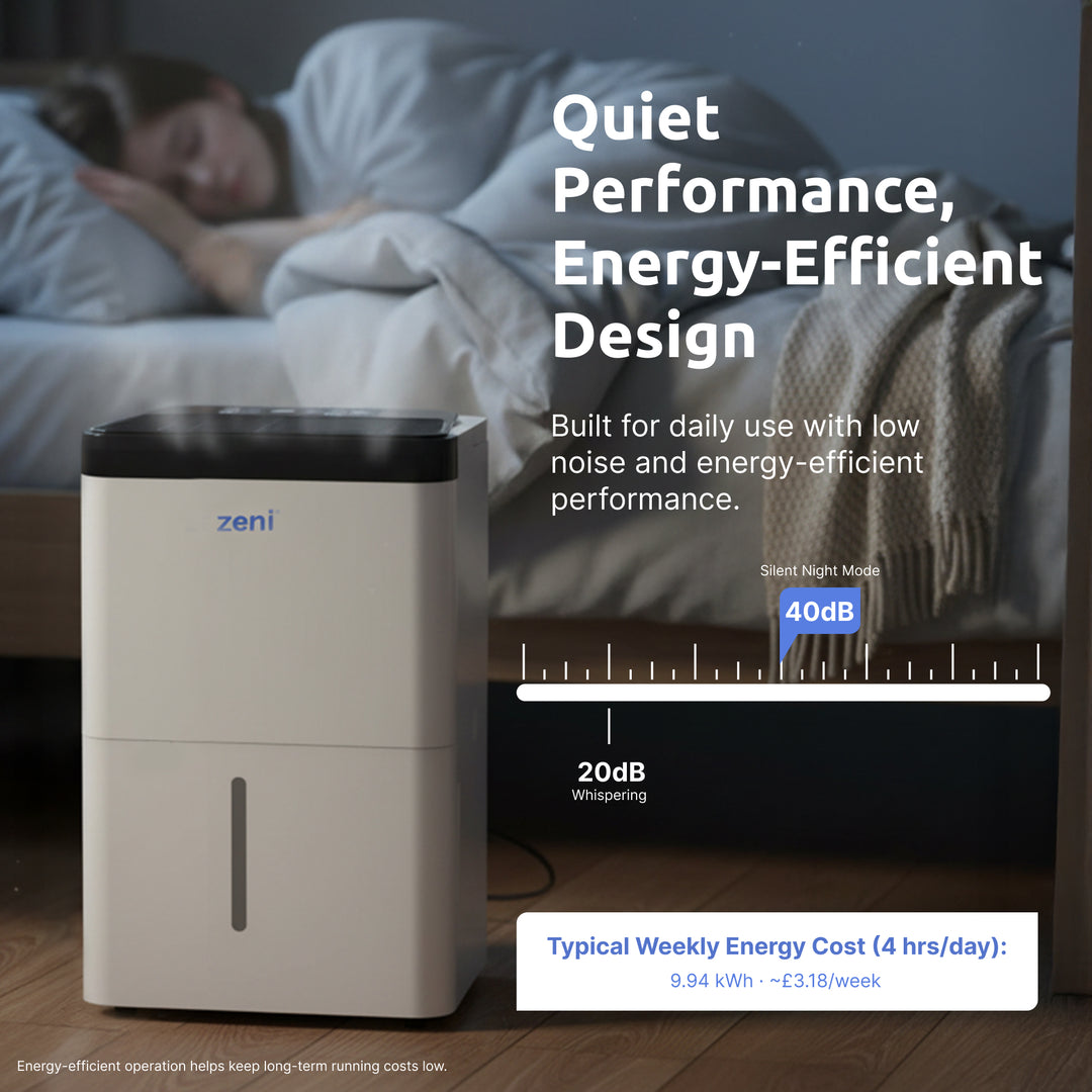 ZD/130 — Zeni DryPure™ 30L  Dehumidifier with UV-C Technology (Large Rooms)