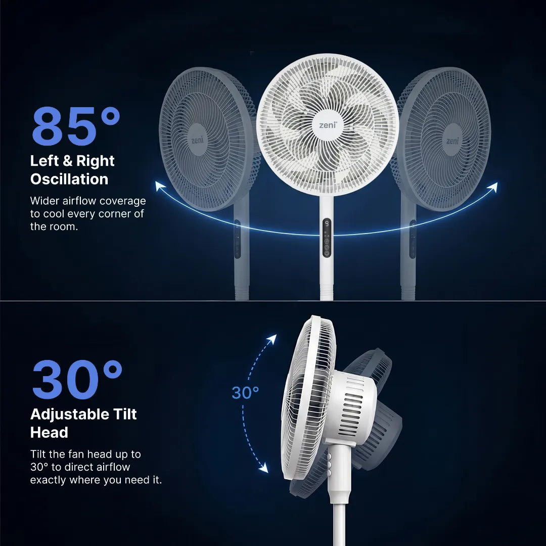 ZF/402 - Zeni Airis™ Flex DC Dual Stand Fan