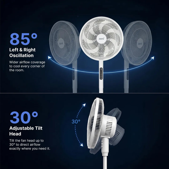 ZF/402 - Zeni Airis™ Flex DC Dual Stand Fan