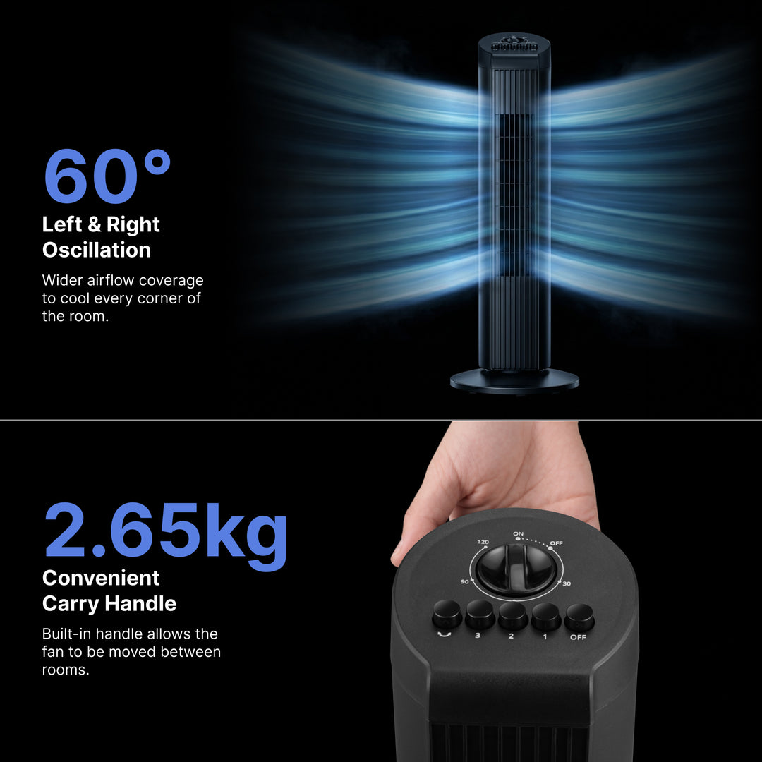 ZF/403 - Zeni Airis™ Tower Cooling Fan