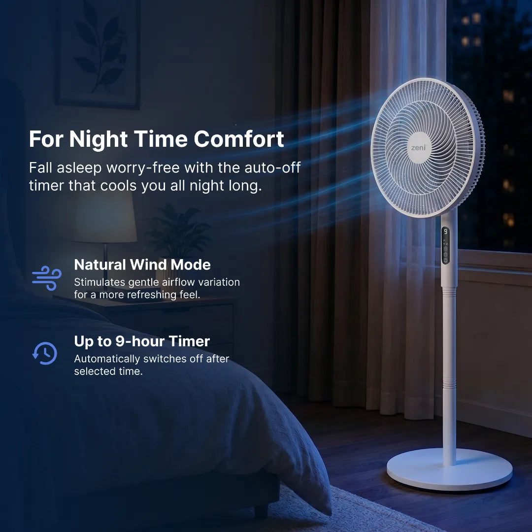 ZF/402 - Zeni Airis™ Flex DC Dual Stand Fan