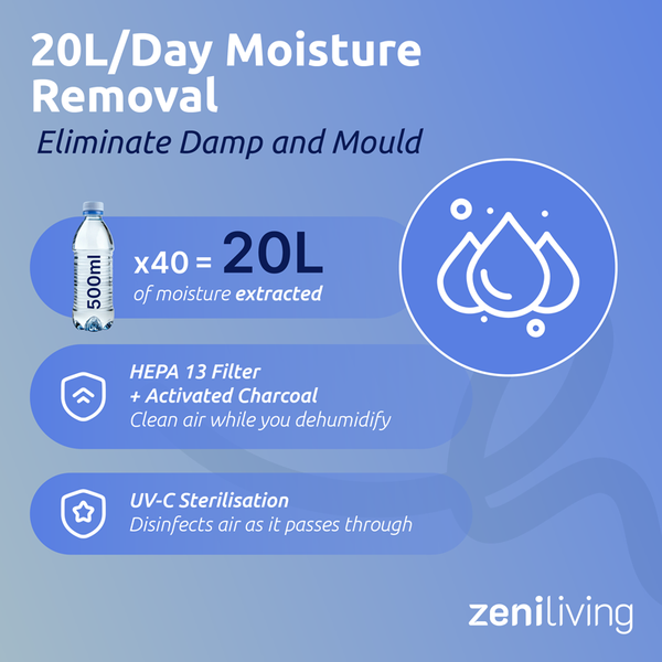 Relevant product image